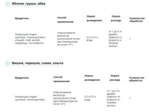 Профилактин Био (Август), 500 мл - картинка 4