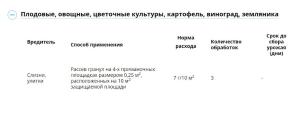 Слизнеед Нео (Август), 56 г - картинка 3