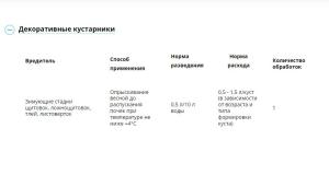 Профилактин Лайт (Август), 1000 мл - картинка 5