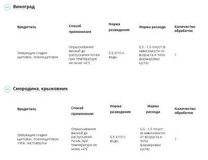 Профилактин Лайт (Август), 1000 мл - картинка 3