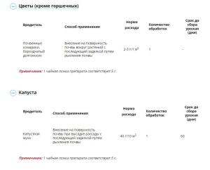 Мухоед (Август), 10 г - картинка 3