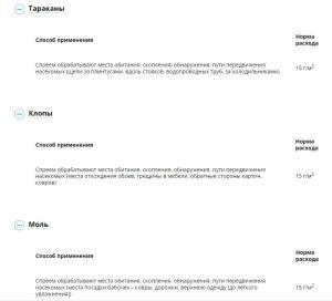 Кукарача спрей (Август), 100 мл - картинка 3