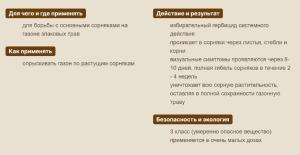 Линтур, 3.6 г (ЗАС) - картинка 3