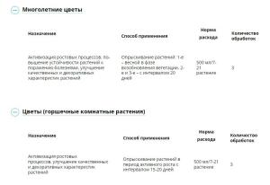 Янтарин (Август), 500 мл - картинка 3