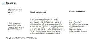 Кукарача Эко (Август), 50 г - картинка 2