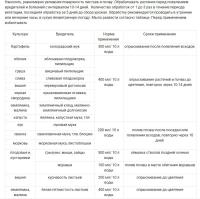 Мыло дегтярное пробиотическое Кыш-вредитель Универсальное, 0.5 л