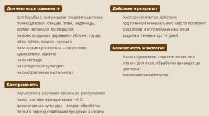 Препарат 30 ПЛЮС, 250 мл - картинка 6
