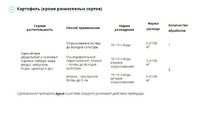 Лазурит СП от сорняков на картофеле (Август), 20 г