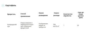 Биотлин БАУ ВР (Август), 700 мл - картинка 3