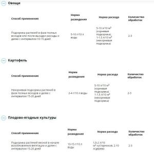 Ростмомент (Август), 100 г - картинка 3