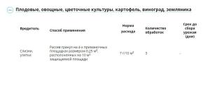 Слизнеед НЕО (Август), 28 г - картинка 2
