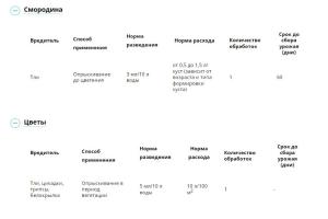 Биотлин ВРК (Август), 7 х 1.5 мл - картинка 4