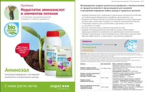 Аминозол (Август), 100 мл - картинка 6