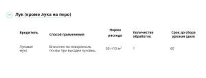Мухоед (Август), 10 г - картинка 2